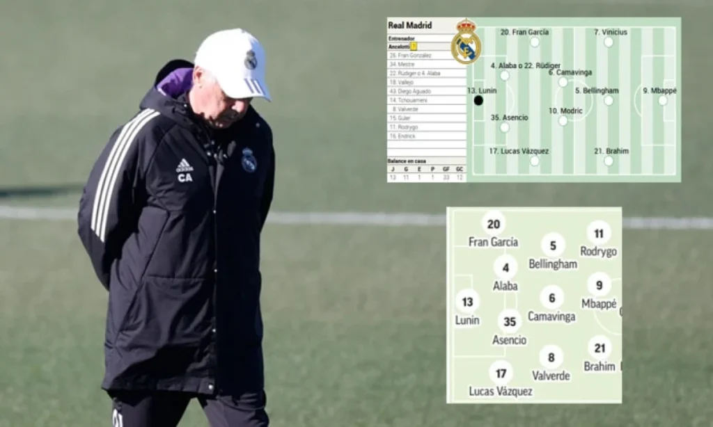 Discrepancias en el Once: Análisis de As y Marca sobre Ancelotti